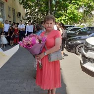 Наталья Климчук