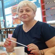 Ирина Сивогракова
