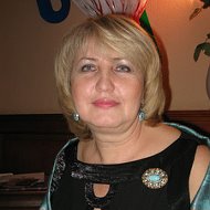 Людмила Черскова
