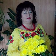 Людмила Сысак