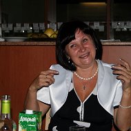 Ирина Коземирова