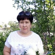 Татьяна Пивнева