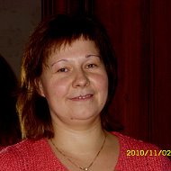 Ирина Сацукевич