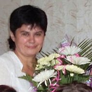 Анжела Баженова