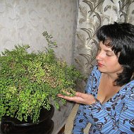 Марія Гнатишин