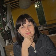 Анастасия Губанова