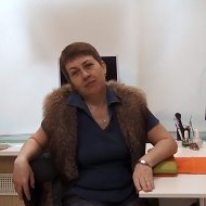 Марина Ткаченко