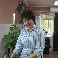 Ирина Шахова-цымбалюк
