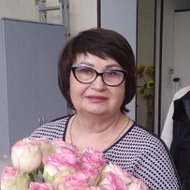 Наталья Миндалева