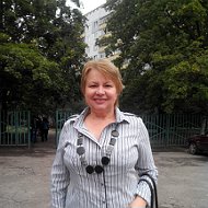 Лилия Ермоленко