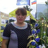 Светлана Желудова