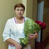 Людмила Салко