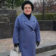 Ирина Сухова
