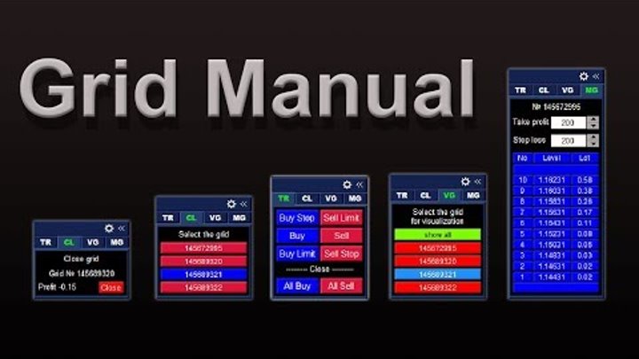 Grid Manual - торговая панель для работы с сеткой ордеров