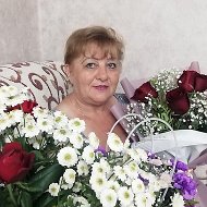 Людмила Бажина