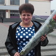 Светлана Артюшенко
