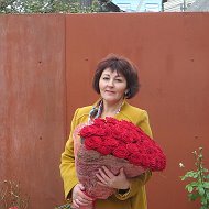 Елена Мазур
