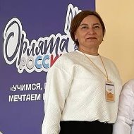 Ольга Четверик