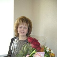 Татьяна Будкина