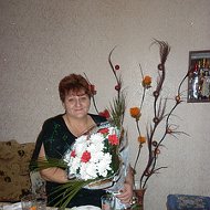 Тереза Ананян