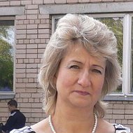 Анжелика Киселева