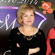 Марина Ермолина