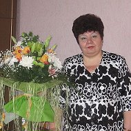 Лариса Белькова