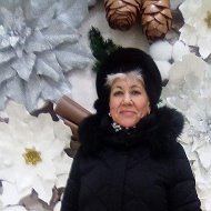 Расида Ишмуратова