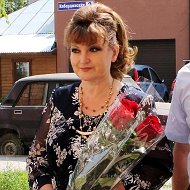 Ирина Цвиренко