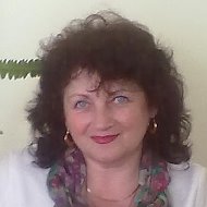 Людмила Грицьова