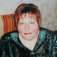 Людмила Швец