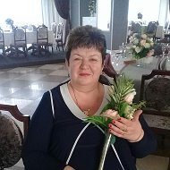 Ольга Сонько
