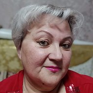 Валентина Коробкина