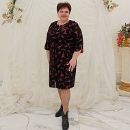 Ирина Клепикова