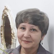 Галина Тихонюк