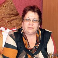 Людмила Цивончук