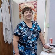 Светлана Храброва