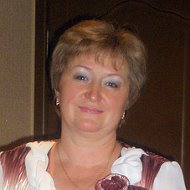 Ирина Сташкевич