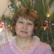 Ирина Грибанова