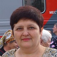 Людмила Кораблёва