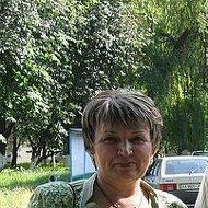 Лариса Ермоленко-меркулова
