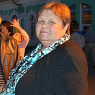 Татьяна Туфекчи