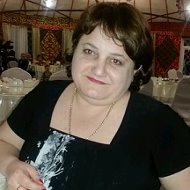 Вика Аббасова