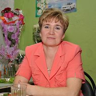 Любовь Гринина