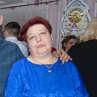 София Гайкевич
