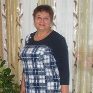 Мария Андраханова