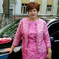 Людмила Ждан