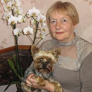 Людмила Гриб
