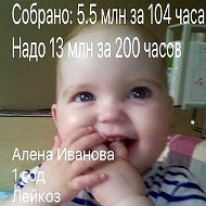 Свадебные Платья