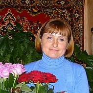 Валентина Чайковская